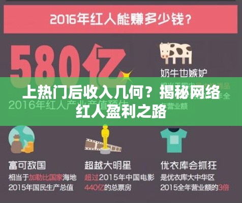 上热门后收入几何？揭秘网络红人盈利之路