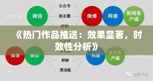 《热门作品推送：效果显著，时效性分析》