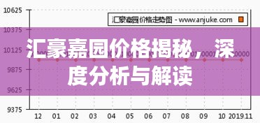 汇豪嘉园价格揭秘，深度分析与解读