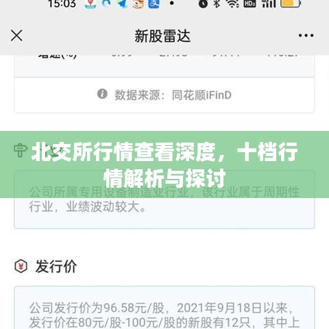 北交所行情查看深度，十档行情解析与探讨