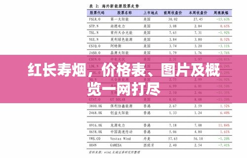 红长寿烟，价格表、图片及概览一网打尽