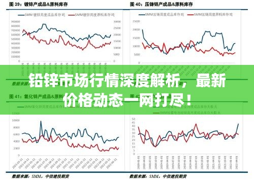 铅锌市场行情深度解析，最新价格动态一网打尽！