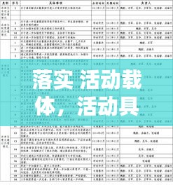 落实 活动载体，活动具体落实方案 