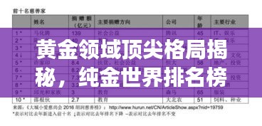 黄金领域顶尖格局揭秘，纯金世界排名榜单重磅出炉！