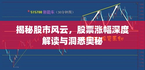 揭秘股市风云，股票涨幅深度解读与洞悉奥秘