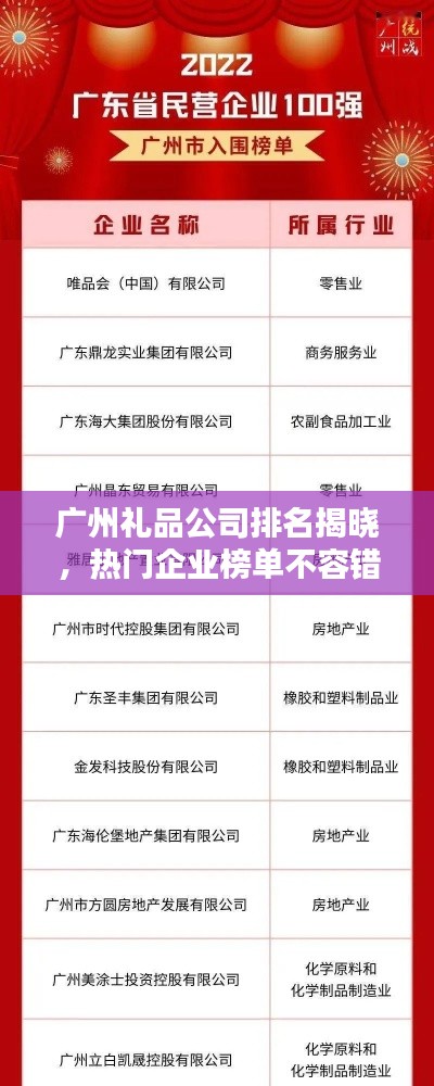 广州礼品公司排名揭晓，热门企业榜单不容错过！