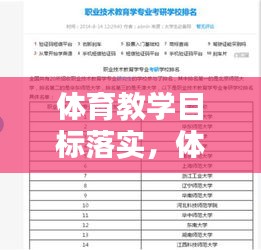 体育教学目标落实，体育教学目标应包含哪些内容 