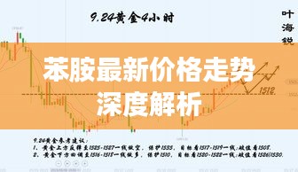 苯胺最新价格走势深度解析