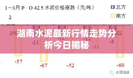 湖南水泥最新行情走势分析今日揭秘