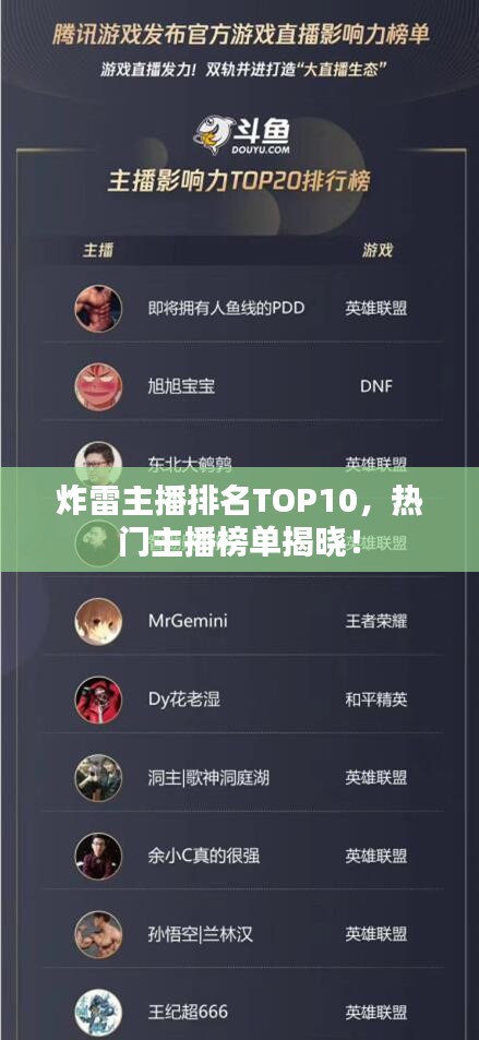 炸雷主播排名TOP10，热门主播榜单揭晓！