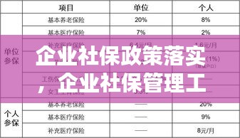 企业社保政策落实，企业社保管理工作规范 