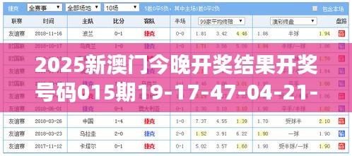 2025新澳门今晚开奖结果开奖号码015期19-17-47-04-21-44 T：41