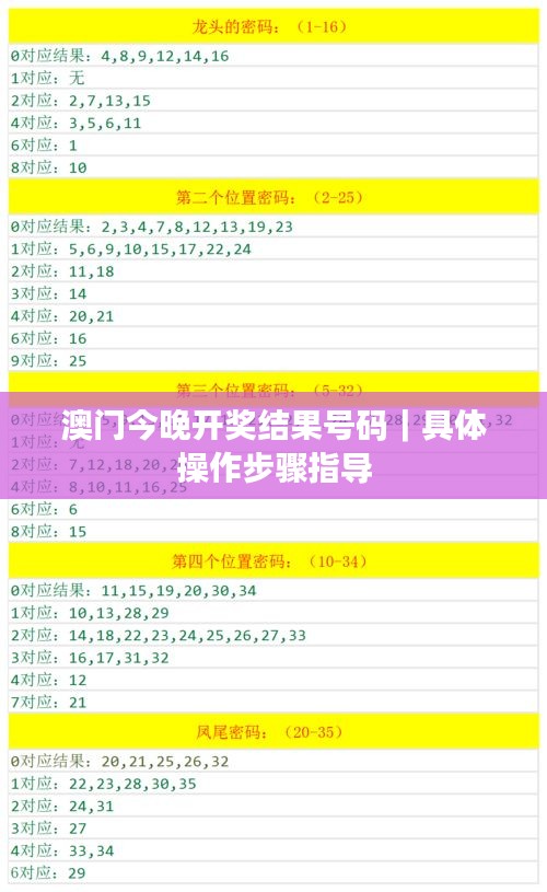 澳门今晚开奖结果号码｜具体操作步骤指导