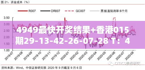 4949最快开奖结果+香港015期29-13-42-26-07-28 T：42