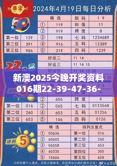 新澳2025今晚开奖资料016期22-39-47-36-12-40 T：24