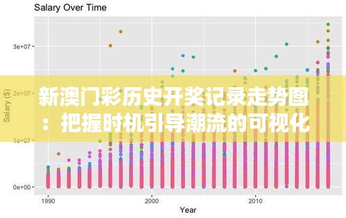 新澳门彩历史开奖记录走势图：把握时机引导潮流的可视化工具