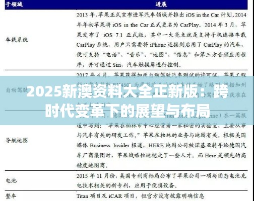 2025新澳资料大全正新版：跨时代变革下的展望与布局