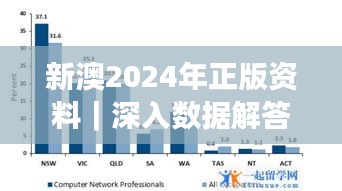 新澳2024年正版资料｜深入数据解答解释落实