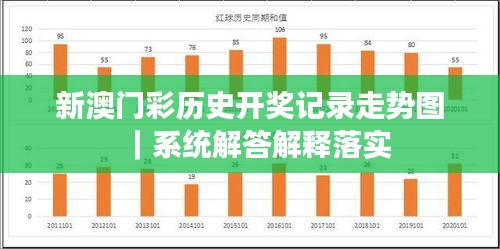 新澳门彩历史开奖记录走势图｜系统解答解释落实