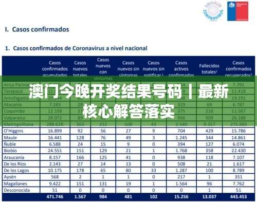 澳门今晚开奖结果号码｜最新核心解答落实