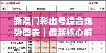 新澳门彩出号综合走势图表｜最新核心解答落实