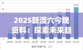 2025新澳六今晚资料：探索未来趋势与发展机遇