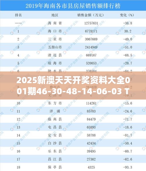 2025新澳天天开奖资料大全001期46-30-48-14-06-03 T：45