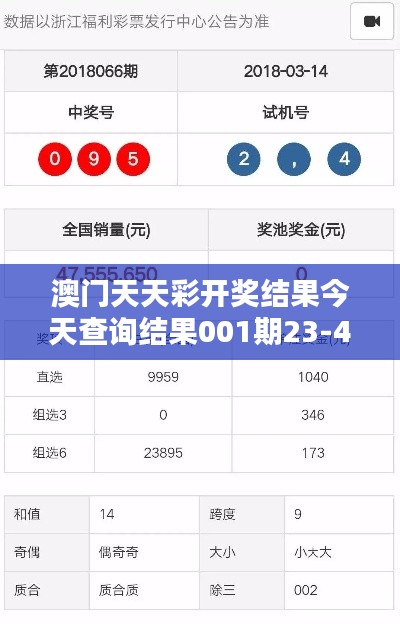 澳门天天彩开奖结果今天查询结果001期23-48-40-30-01-03 T：15