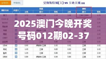 2025澳门今晚开奖号码012期02-37-41-42-07-47 T：03