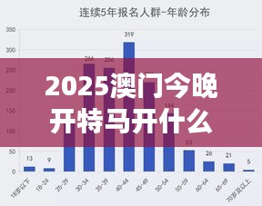 2025年1月15日 第2页