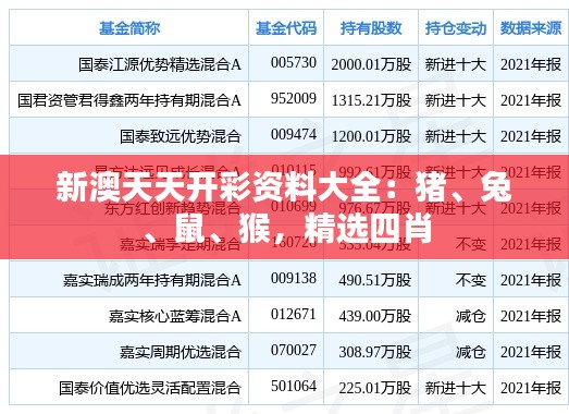 新澳天天开彩资料大全：猪、兔、鼠、猴，精选四肖