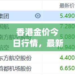 香港金价今日行情，最新价格、市场走势与影响因素深度解析