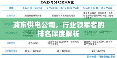 浦东供电公司，行业领军者的排名深度解析