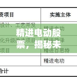 精进电动股票，揭秘未来电动技术的潜力与价值展望