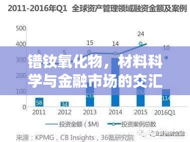 镨钕氧化物，材料科学与金融市场的交汇点深度解析