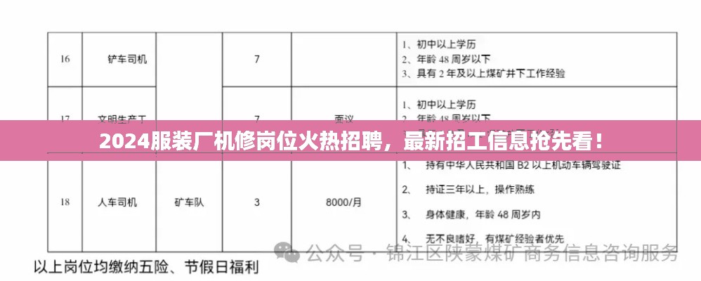 2024服装厂机修岗位火热招聘，最新招工信息抢先看！