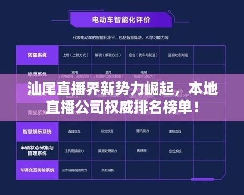 汕尾直播界新势力崛起，本地直播公司权威排名榜单！
