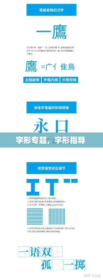 字形专题，字形指导 