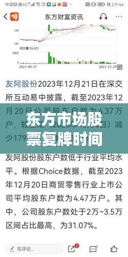 东方市场股票复牌时间表揭晓，深度解读市场趋势与应对策略，投资者必看！