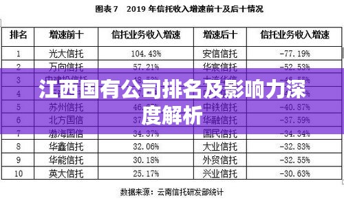 江西国有公司排名及影响力深度解析