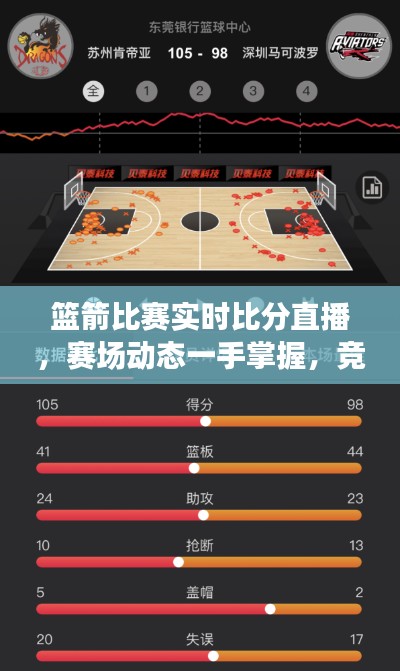 篮箭比赛实时比分直播，赛场动态一手掌握，竞技激情无界尽享