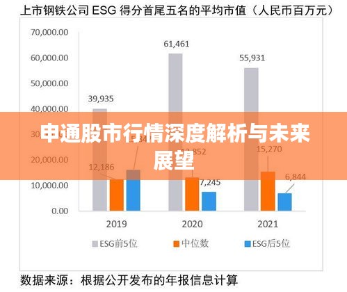 申通股市行情深度解析与未来展望