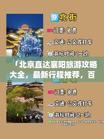 「北京直达襄阳旅游攻略大全，最新行程推荐，百度收录必备」