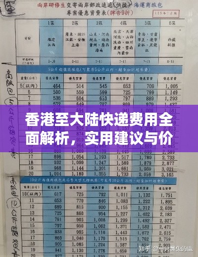 香港至大陆快递费用全面解析，实用建议与价格对比