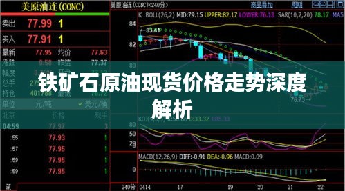 铁矿石原油现货价格走势深度解析