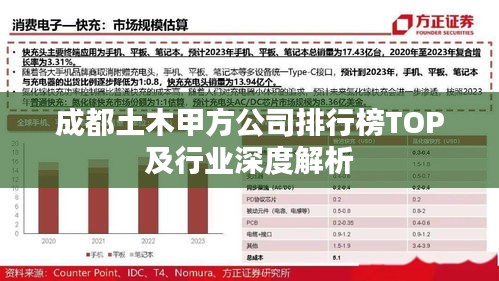 成都土木甲方公司排行榜TOP及行业深度解析