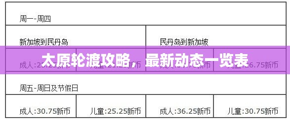 太原轮渡攻略，最新动态一览表