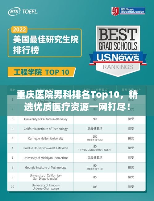 重庆医院男科排名Top10，精选优质医疗资源一网打尽！