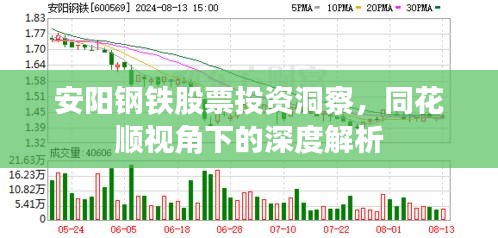 安阳钢铁股票投资洞察，同花顺视角下的深度解析