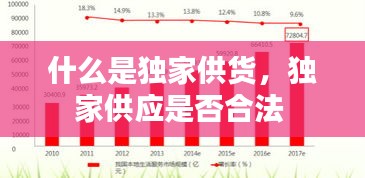 什么是独家供货，独家供应是否合法 